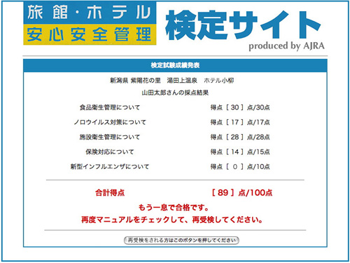 受検の仕方／採点結果（不合格）